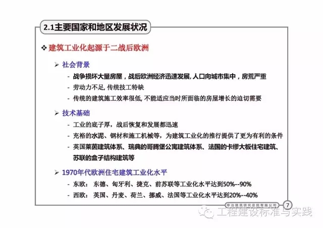 装配式|岳清瑞:国内外装配式建筑发展与思考(2016.11.19,上海) 装配式资讯 第7张-BIM建筑网 装配式|岳清瑞:国内外装配式建筑发展与思考(2016.11.19,上海) 装配式资讯 第7张
