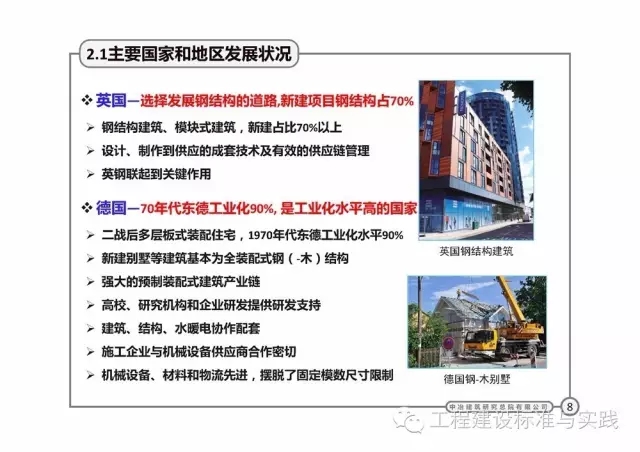 装配式|岳清瑞:国内外装配式建筑发展与思考(2016.11.19,上海) 装配式资讯 第8张-BIM建筑网 装配式|岳清瑞:国内外装配式建筑发展与思考(2016.11.19,上海) 装配式资讯 第8张