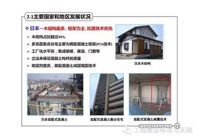 装配式|岳清瑞:国内外装配式建筑发展与思考(2016.11.19,上海) 装配式资讯 第10张-BIM建筑网 装配式|岳清瑞:国内外装配式建筑发展与思考(2016.11.19,上海) 装配式资讯 第10张