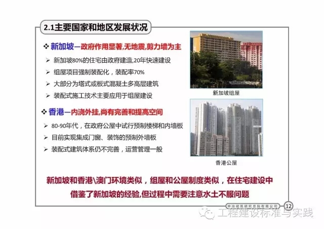 装配式|岳清瑞:国内外装配式建筑发展与思考(2016.11.19,上海) 装配式资讯 第11张-BIM建筑网 装配式|岳清瑞:国内外装配式建筑发展与思考(2016.11.19,上海) 装配式资讯 第11张