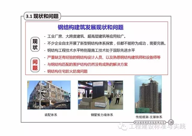 装配式|岳清瑞:国内外装配式建筑发展与思考(2016.11.19,上海) 装配式资讯 第17张-BIM建筑网 装配式|岳清瑞:国内外装配式建筑发展与思考(2016.11.19,上海) 装配式资讯 第17张