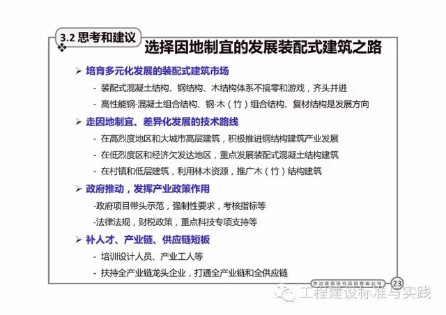 装配式|岳清瑞:国内外装配式建筑发展与思考(2016.11.19,上海) 装配式资讯 第22张-BIM建筑网 装配式|岳清瑞:国内外装配式建筑发展与思考(2016.11.19,上海) 装配式资讯 第22张