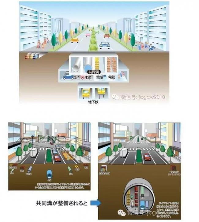 装配式|城市综合管廊施工技术 装配式技术 第3张-BIM建筑网 装配式|城市综合管廊施工技术 装配式技术 第3张