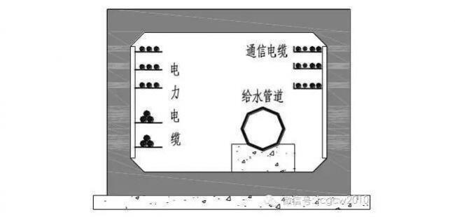 装配式|城市综合管廊施工技术 装配式技术 第10张-BIM建筑网 装配式|城市综合管廊施工技术 装配式技术 第10张