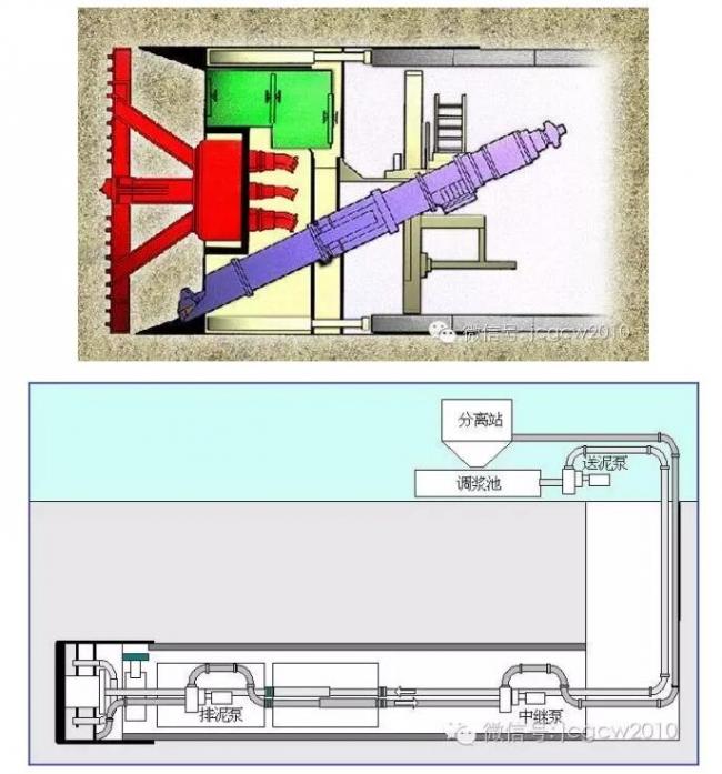装配式|城市综合管廊施工技术 装配式技术 第22张-BIM建筑网 装配式|城市综合管廊施工技术 装配式技术 第22张