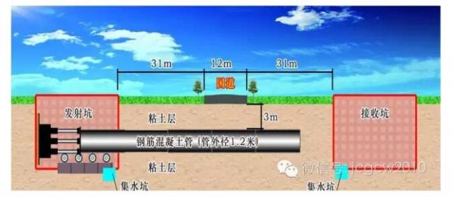 装配式|城市综合管廊施工技术 装配式技术 第24张-BIM建筑网 装配式|城市综合管廊施工技术 装配式技术 第24张