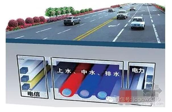 装配式|城市综合管廊施工技术 装配式技术 第26张-BIM建筑网 装配式|城市综合管廊施工技术 装配式技术 第26张