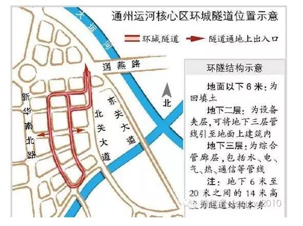 装配式|城市综合管廊施工技术 装配式技术 第32张-BIM建筑网 装配式|城市综合管廊施工技术 装配式技术 第32张