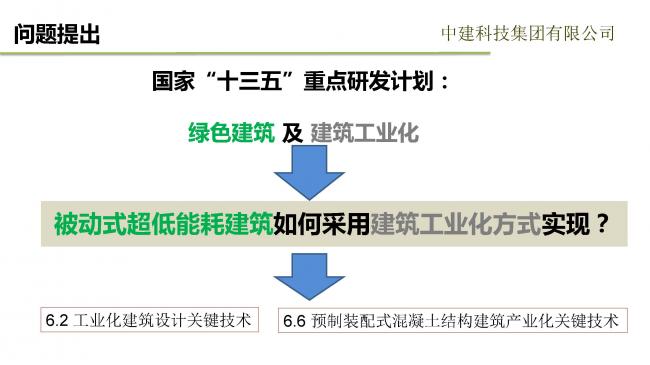 装配式|预制装配式实现被动式超低能耗建筑实践 装配式技术 第5张-BIM建筑网 装配式|预制装配式实现被动式超低能耗建筑实践 装配式技术 第5张