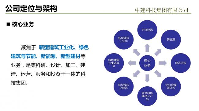 装配式|预制装配式实现被动式超低能耗建筑实践 装配式技术 第8张-BIM建筑网 装配式|预制装配式实现被动式超低能耗建筑实践 装配式技术 第8张