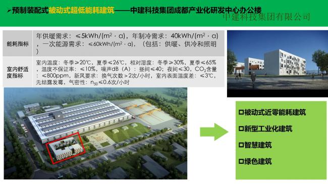 装配式|预制装配式实现被动式超低能耗建筑实践 装配式技术 第17张-BIM建筑网 装配式|预制装配式实现被动式超低能耗建筑实践 装配式技术 第17张