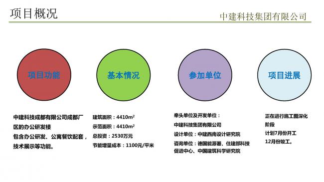 装配式|预制装配式实现被动式超低能耗建筑实践 装配式技术 第18张-BIM建筑网 装配式|预制装配式实现被动式超低能耗建筑实践 装配式技术 第18张