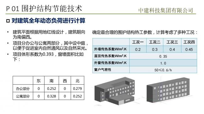 装配式|预制装配式实现被动式超低能耗建筑实践 装配式技术 第22张-BIM建筑网 装配式|预制装配式实现被动式超低能耗建筑实践 装配式技术 第22张