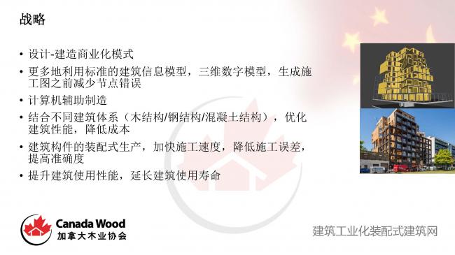 装配式|Paul Newman:木结构技术在装配式建筑中的应用潜力 装配式技术 第4张-BIM建筑网 装配式|Paul Newman:木结构技术在装配式建筑中的应用潜力 装配式技术 第4张