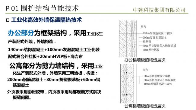装配式|预制装配式实现被动式超低能耗建筑实践 装配式技术 第26张-BIM建筑网 装配式|预制装配式实现被动式超低能耗建筑实践 装配式技术 第26张