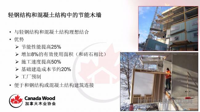 装配式|Paul Newman:木结构技术在装配式建筑中的应用潜力 装配式技术 第11张-BIM建筑网 装配式|Paul Newman:木结构技术在装配式建筑中的应用潜力 装配式技术 第11张
