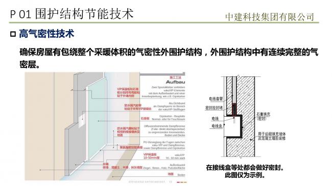 装配式|预制装配式实现被动式超低能耗建筑实践 装配式技术 第31张-BIM建筑网 装配式|预制装配式实现被动式超低能耗建筑实践 装配式技术 第31张