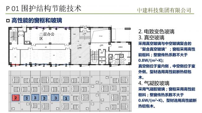 装配式|预制装配式实现被动式超低能耗建筑实践 装配式技术 第33张-BIM建筑网 装配式|预制装配式实现被动式超低能耗建筑实践 装配式技术 第33张