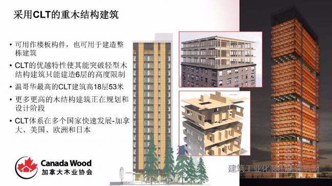 装配式|Paul Newman:木结构技术在装配式建筑中的应用潜力 装配式技术 第14张-BIM建筑网 装配式|Paul Newman:木结构技术在装配式建筑中的应用潜力 装配式技术 第14张