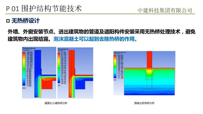 装配式|预制装配式实现被动式超低能耗建筑实践 装配式技术 第35张-BIM建筑网 装配式|预制装配式实现被动式超低能耗建筑实践 装配式技术 第35张