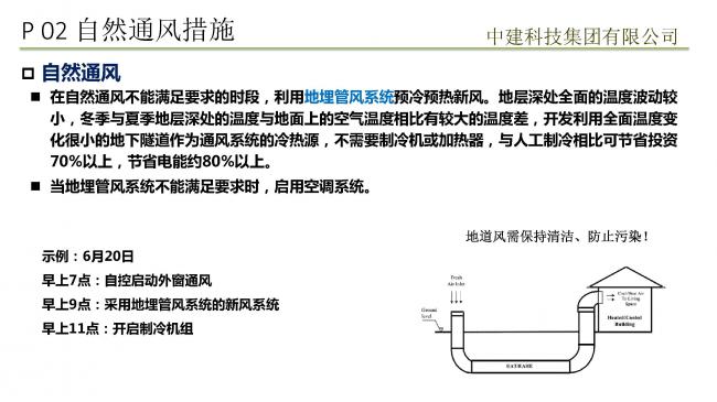 装配式|预制装配式实现被动式超低能耗建筑实践 装配式技术 第40张-BIM建筑网 装配式|预制装配式实现被动式超低能耗建筑实践 装配式技术 第40张