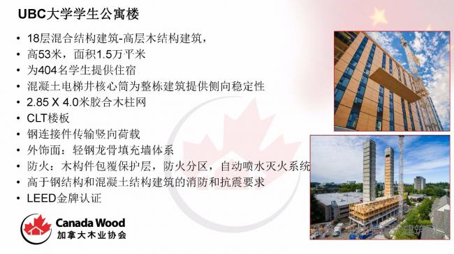 装配式|Paul Newman:木结构技术在装配式建筑中的应用潜力 装配式技术 第24张-BIM建筑网 装配式|Paul Newman:木结构技术在装配式建筑中的应用潜力 装配式技术 第24张