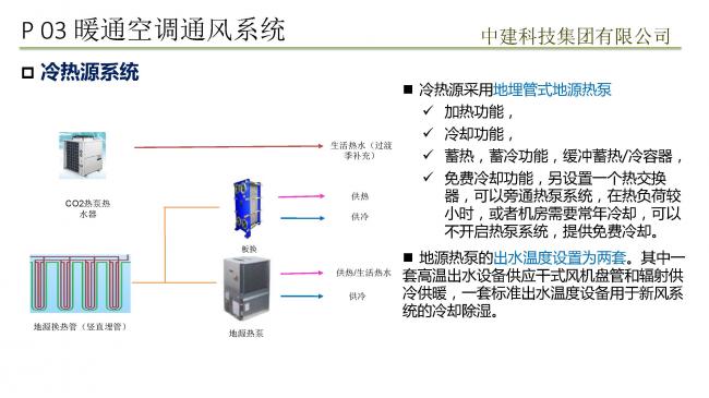 装配式|预制装配式实现被动式超低能耗建筑实践 装配式技术 第45张-BIM建筑网 装配式|预制装配式实现被动式超低能耗建筑实践 装配式技术 第45张