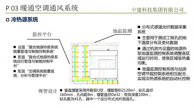 装配式|预制装配式实现被动式超低能耗建筑实践 装配式技术 第46张-BIM建筑网 装配式|预制装配式实现被动式超低能耗建筑实践 装配式技术 第46张