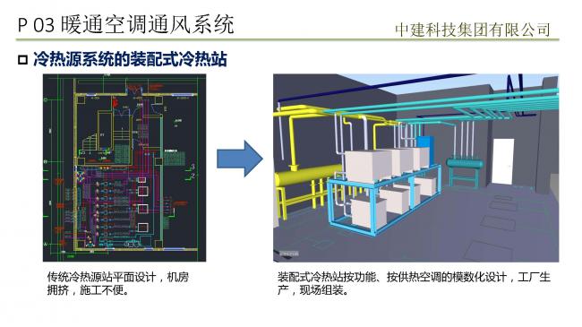 装配式|预制装配式实现被动式超低能耗建筑实践 装配式技术 第47张-BIM建筑网 装配式|预制装配式实现被动式超低能耗建筑实践 装配式技术 第47张