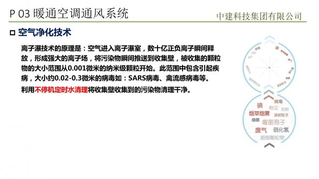 装配式|预制装配式实现被动式超低能耗建筑实践 装配式技术 第49张-BIM建筑网 装配式|预制装配式实现被动式超低能耗建筑实践 装配式技术 第49张