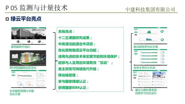 装配式|预制装配式实现被动式超低能耗建筑实践 装配式技术 第54张-BIM建筑网 装配式|预制装配式实现被动式超低能耗建筑实践 装配式技术 第54张
