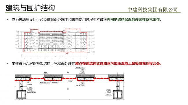 装配式|预制装配式实现被动式超低能耗建筑实践 装配式技术 第61张-BIM建筑网 装配式|预制装配式实现被动式超低能耗建筑实践 装配式技术 第61张