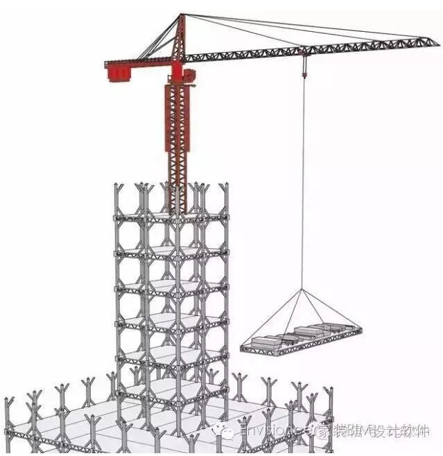 装配式|2017年,装配式建筑将势不可挡! 装配式技术 第3张-BIM建筑网 装配式|2017年,装配式建筑将势不可挡! 装配式技术 第3张