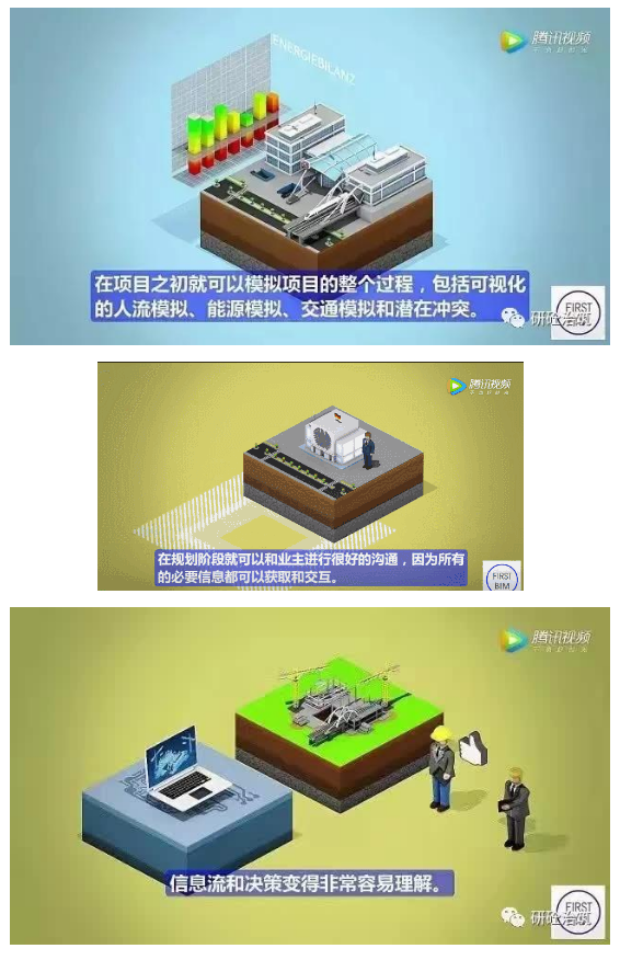装配式|德国人领先全球的BIM项目管理模式 装配式技术 第10张-BIM建筑网 装配式|德国人领先全球的BIM项目管理模式 装配式技术 第10张