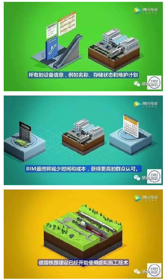 装配式|德国人领先全球的BIM项目管理模式 装配式技术 第12张-BIM建筑网 装配式|德国人领先全球的BIM项目管理模式 装配式技术 第12张