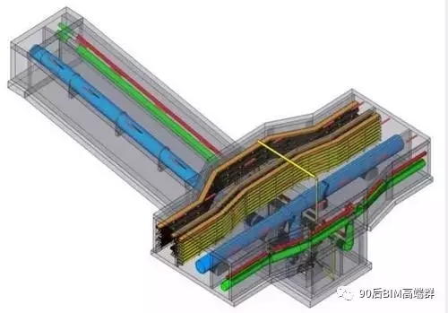 装配式|BIM技术在城市综合管廊建设中的应用 装配式技术 第5张-BIM建筑网 装配式|BIM技术在城市综合管廊建设中的应用 装配式技术 第5张
