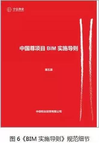 装配式|中国尊创23项中国和世界之最,BIM功不可没! 装配式技术 第9张-BIM建筑网 装配式|中国尊创23项中国和世界之最,BIM功不可没! 装配式技术 第9张