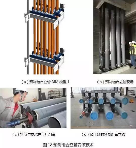 装配式|中国尊创23项中国和世界之最,BIM功不可没! 装配式技术 第23张-BIM建筑网 装配式|中国尊创23项中国和世界之最,BIM功不可没! 装配式技术 第23张