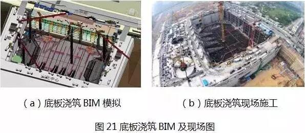 装配式|中国尊创23项中国和世界之最,BIM功不可没! 装配式技术 第25张-BIM建筑网 装配式|中国尊创23项中国和世界之最,BIM功不可没! 装配式技术 第25张