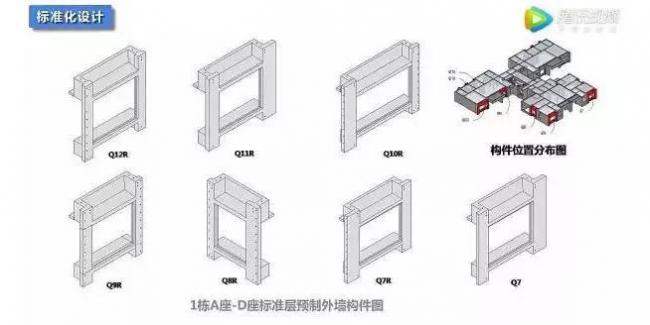 装配式|深度融合BIM技术,这样的工地治好了我的强迫症 装配式技术 第6张-BIM建筑网 装配式|深度融合BIM技术,这样的工地治好了我的强迫症 装配式技术 第6张