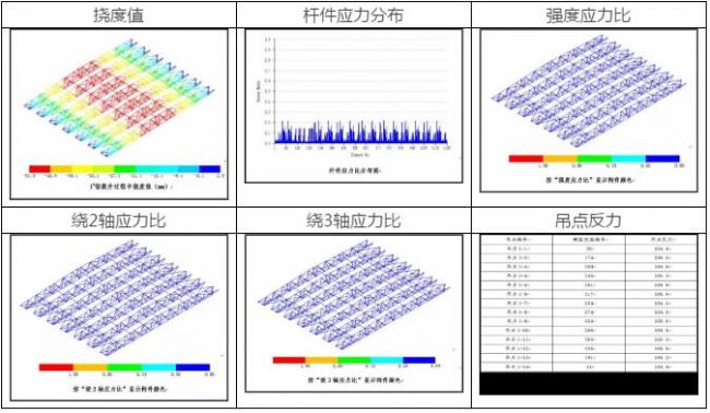 装配式|【BIM技术案例】醴陵陶瓷会展馆工程BIM应用 装配式技术 第5张-BIM建筑网 装配式|【BIM技术案例】醴陵陶瓷会展馆工程BIM应用 装配式技术 第5张