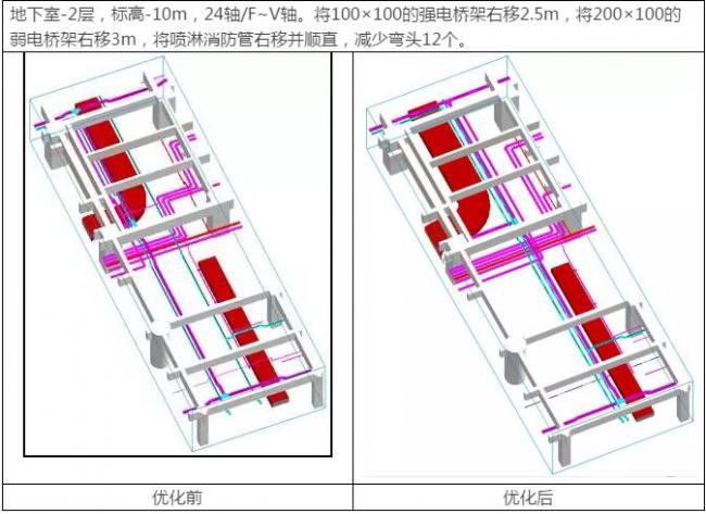 装配式|【BIM技术案例】醴陵陶瓷会展馆工程BIM应用 装配式技术 第8张-BIM建筑网 装配式|【BIM技术案例】醴陵陶瓷会展馆工程BIM应用 装配式技术 第8张
