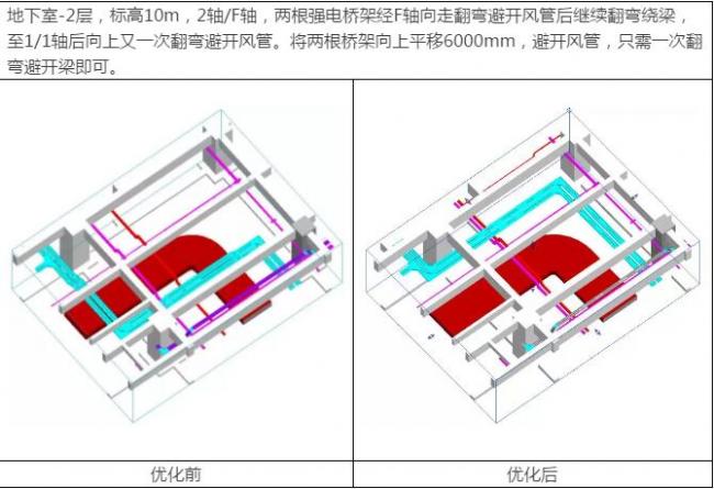 装配式|【BIM技术案例】醴陵陶瓷会展馆工程BIM应用 装配式技术 第10张-BIM建筑网 装配式|【BIM技术案例】醴陵陶瓷会展馆工程BIM应用 装配式技术 第10张