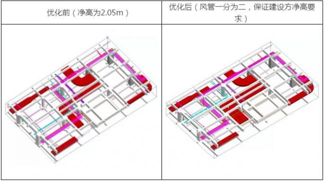 装配式|【BIM技术案例】醴陵陶瓷会展馆工程BIM应用 装配式技术 第11张-BIM建筑网 装配式|【BIM技术案例】醴陵陶瓷会展馆工程BIM应用 装配式技术 第11张