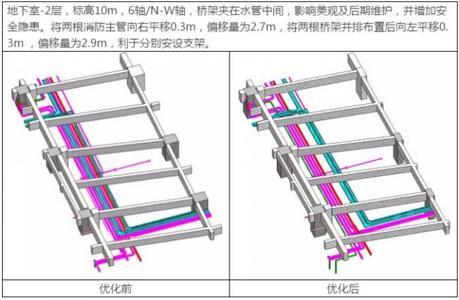 装配式|【BIM技术案例】醴陵陶瓷会展馆工程BIM应用 装配式技术 第9张-BIM建筑网 装配式|【BIM技术案例】醴陵陶瓷会展馆工程BIM应用 装配式技术 第9张