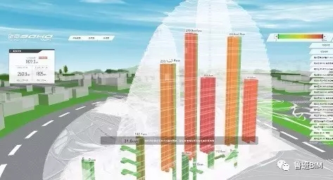 装配式|BIM技术应用 绿色建筑设计BIM三维模型分析 BIM案例 第2张-BIM建筑网 装配式|BIM技术应用 绿色建筑设计BIM三维模型分析 BIM案例 第2张