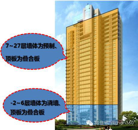装配式|《住总万科金域华府工业化高层住宅》策划施工全过程 装配式技术 第1张-BIM建筑网 装配式|《住总万科金域华府工业化高层住宅》策划施工全过程 装配式技术 第1张