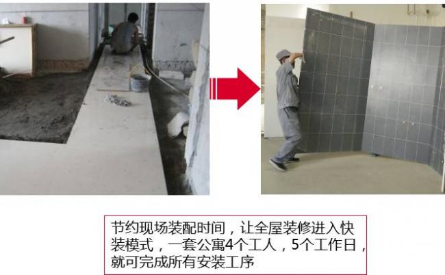 装配式|装配式内装部品的全装修理念 装配式技术 第6张-BIM建筑网 装配式|装配式内装部品的全装修理念 装配式技术 第6张