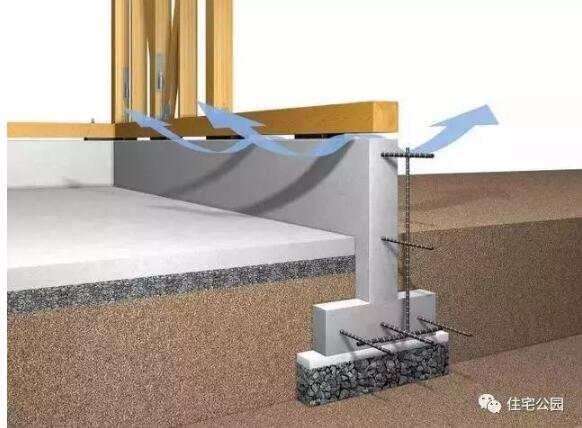 装配式|走进日本自建房施工场地,看看无可挑剔的盖房技术 装配式技术 第8张-BIM建筑网 装配式|走进日本自建房施工场地,看看无可挑剔的盖房技术 装配式技术 第8张