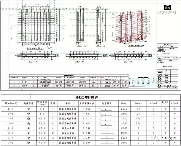 装配式|装配率49%!西南最大的建筑工业化住宅项目亮点多 装配式技术 第9张-BIM建筑网 装配式|装配率49%!西南最大的建筑工业化住宅项目亮点多 装配式技术 第9张